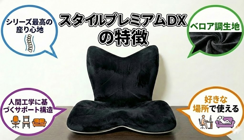 スタイルプレミアムデラックスの特徴