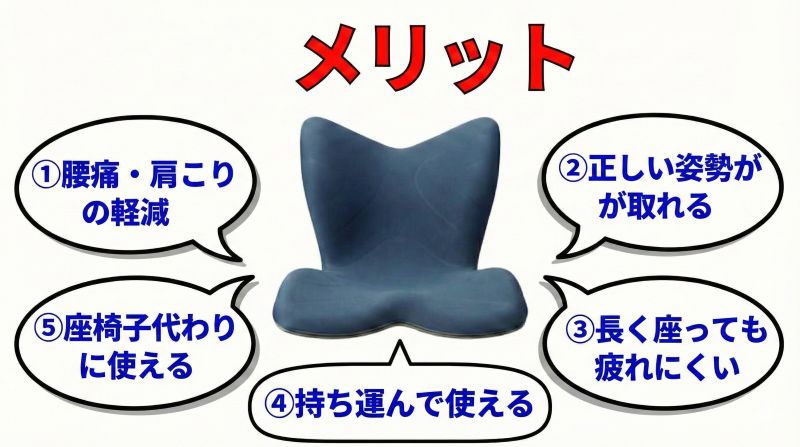 スタイルプレミアムのメリット5選